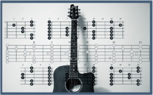 Improve Guitar Playing-Image of a chart with scales and chords