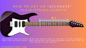 guitar scale length explained- Image of how to get an accurate scale length measurement