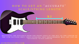 The Guitar Scale Length Explained G String Guitars