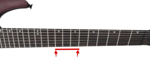 multi scale guitar-Image showing a neutral point on a multiscale fingerboard on the 7-9th fret 