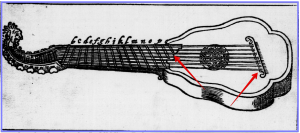 multi scale guitar-Full image of a Orpharion 