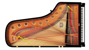 multi scale guitar-Full image of a Grand Piano from top view to show how string lengths are placed