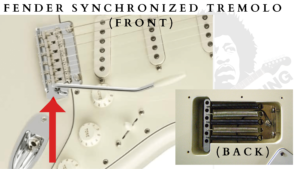 Virtual Jeff Pro-image of Fender Stratocaster with the Synchronized Tremolo