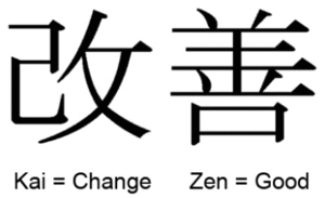 How To Apply Kaizen To Guitar Practice - an image of the two Japanese characters of Kai Zen and there meaning 